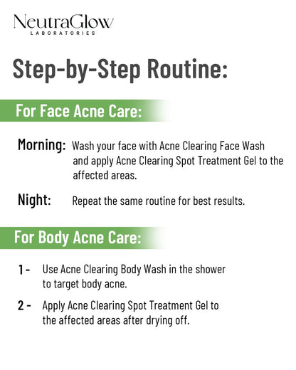 Anti-Acne Bundle